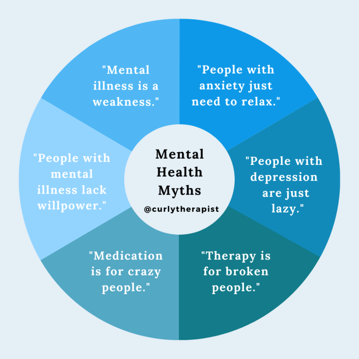 Mental Health Myths Debunked